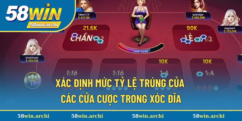 Mức tỷ lệ trúng thưởng của các cửa cược trong xóc đĩa