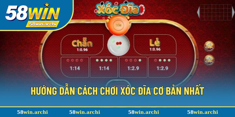 Cách thức tham gia chi tiết cho các tân thủ